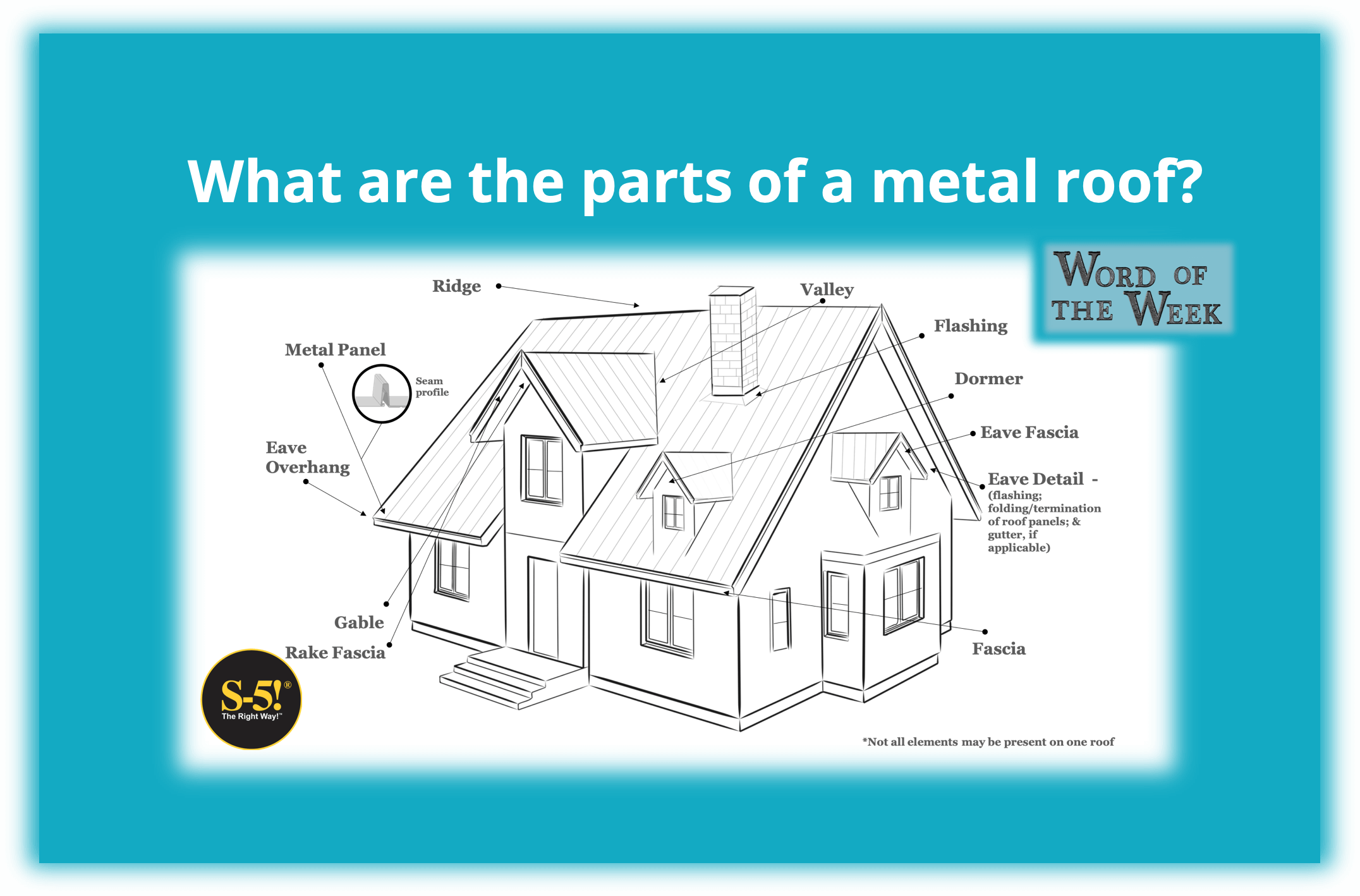 What Are The Parts Of A Metal Roof?